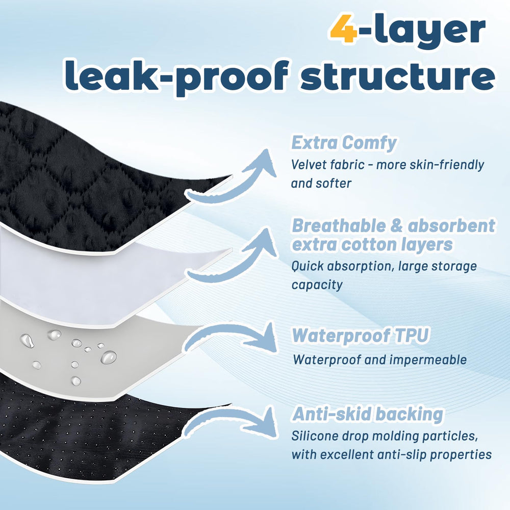 WAEKIYTL potty-training pad in use keeps seats dry during travel