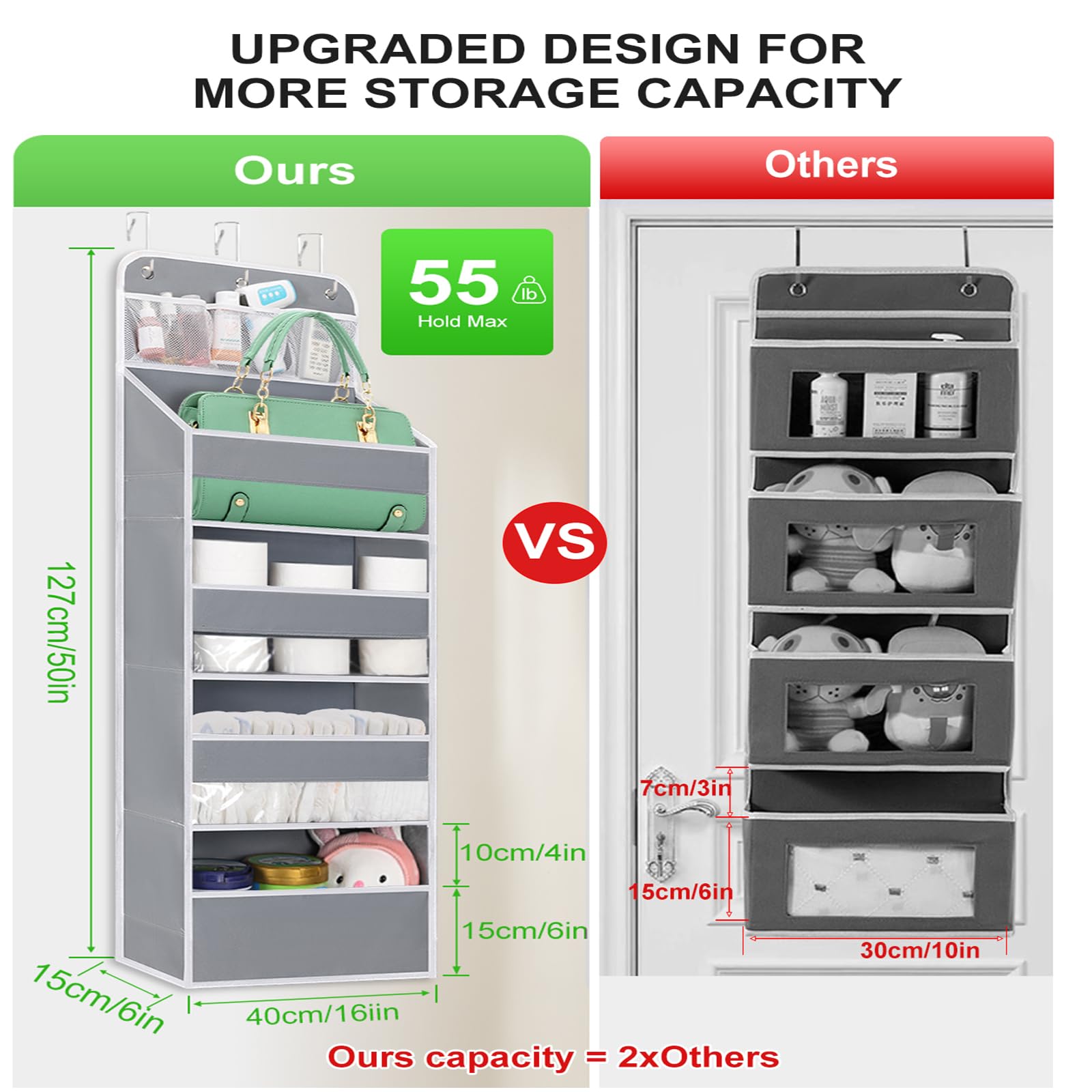 Wakaye door organizer side view highlighting secure door mounting clips