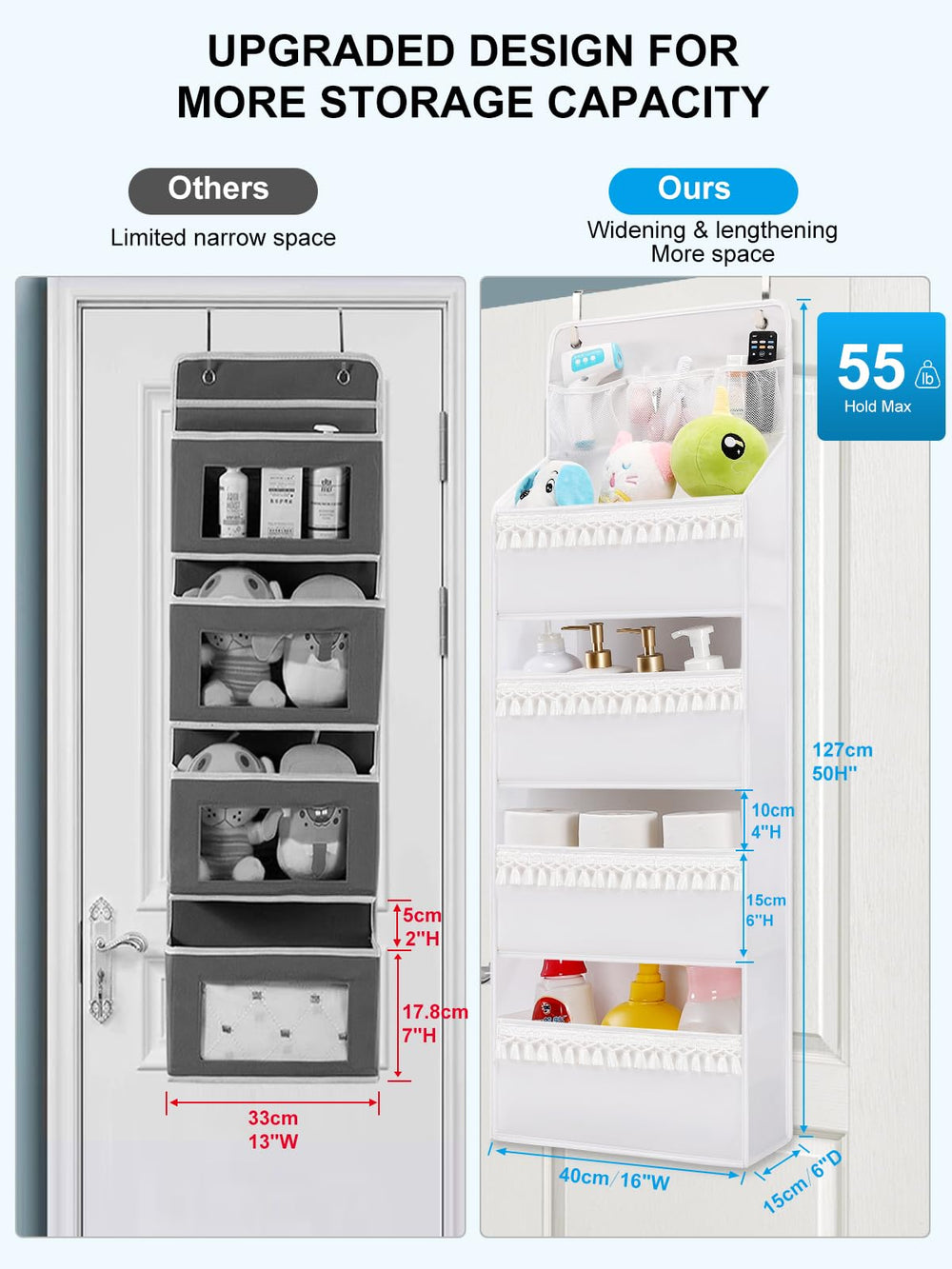Wakaye over-the-door organizer shows four pockets for cosmetics, diapers, and towels.