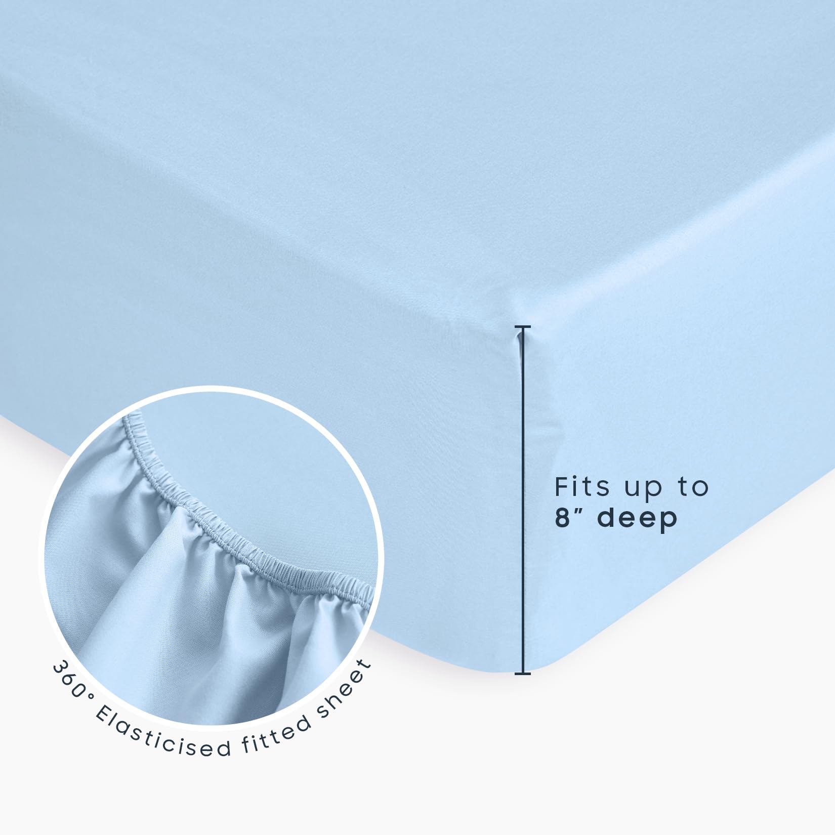 Wake In Cloud fitted sheet detail with 8-inch pocket ensures secure toddler mattress fit.