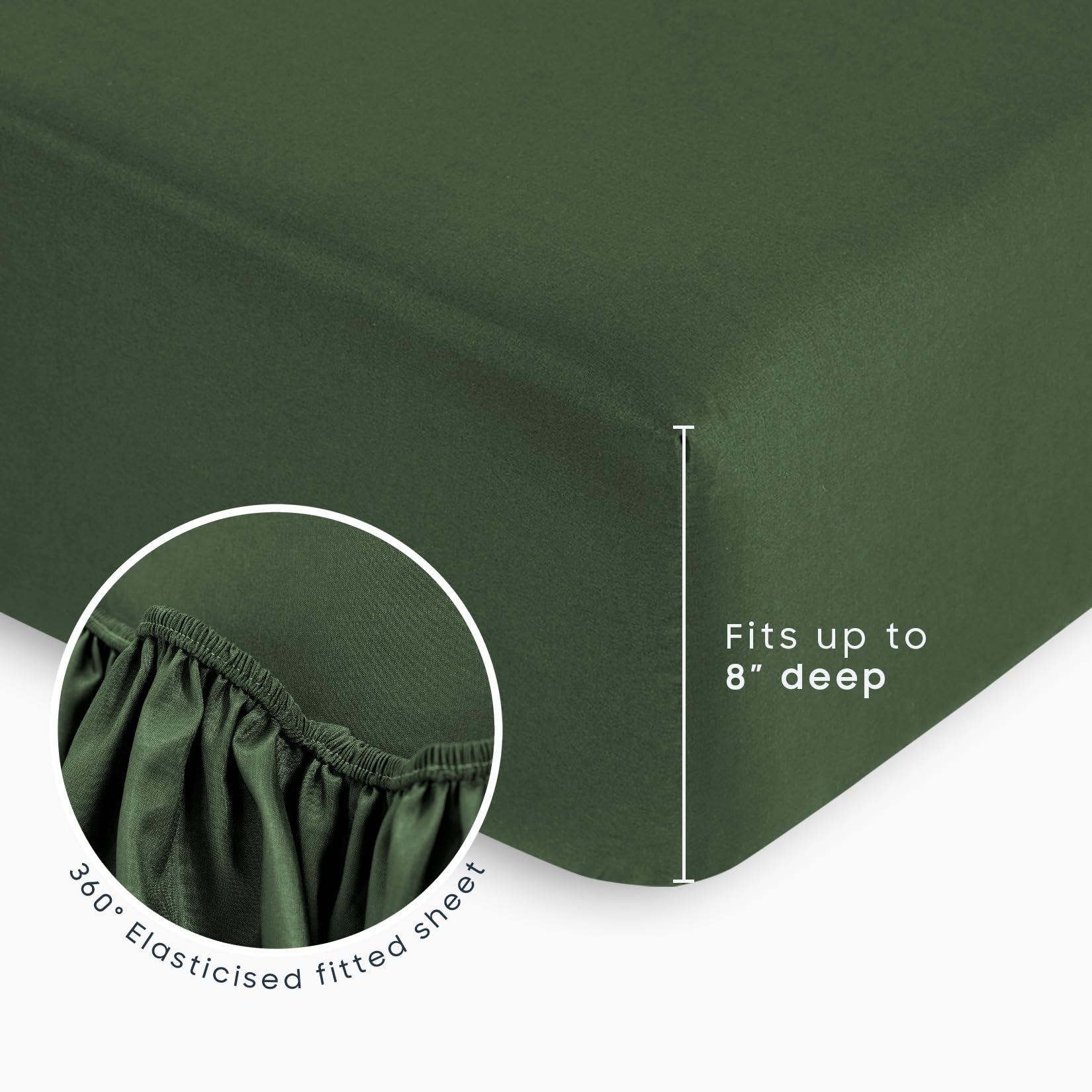 Wake In Cloud olive-green bedding set displayed on a toddler bed