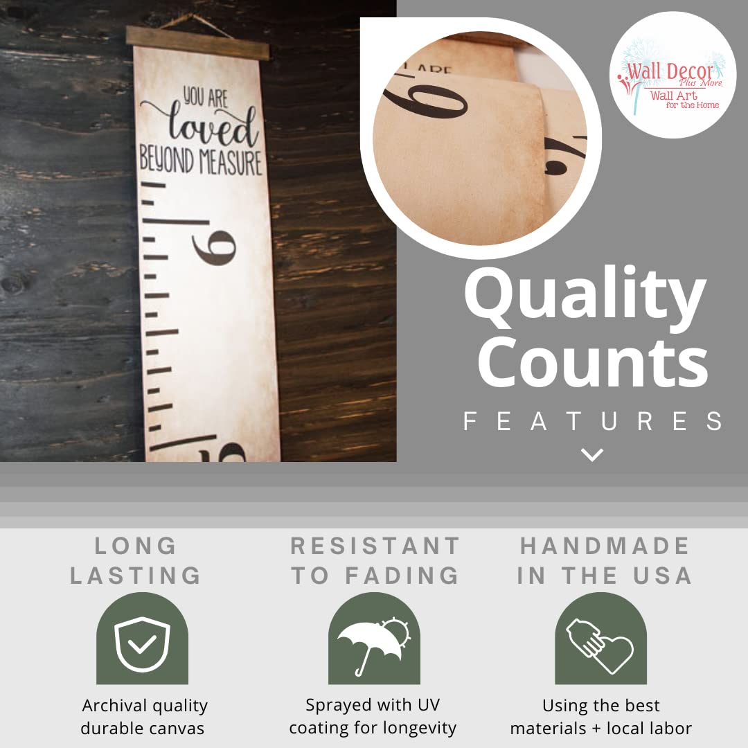Wall Decor Plus More growth chart rolled for storage demonstrates compact, portable display