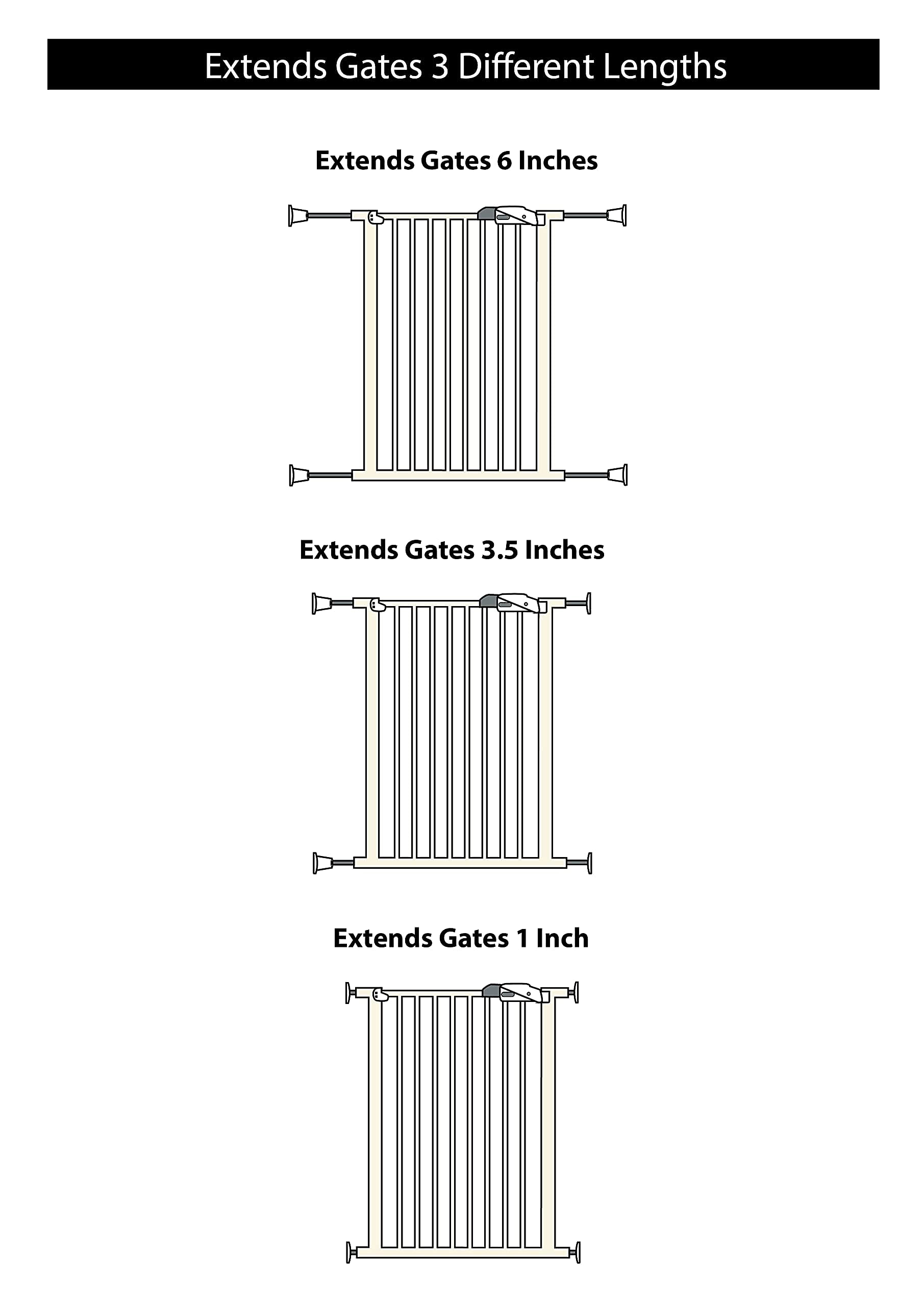 Wall Nanny Extender installed on gate-wall shows stabilized setup for doorway safety.