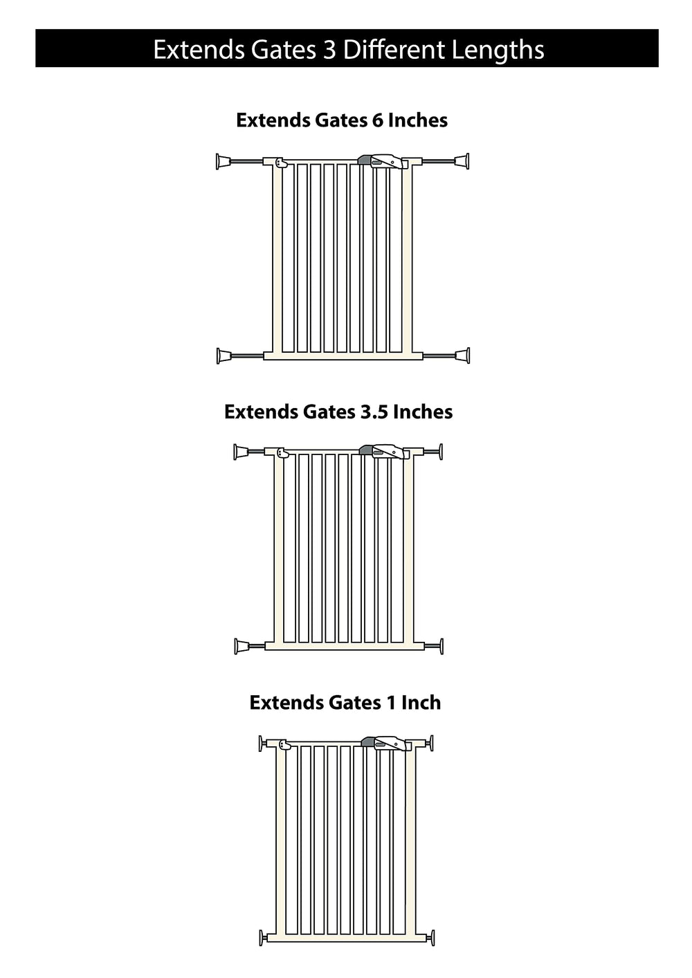 Wall Nanny Extender installed on gate-wall shows stabilized setup for doorway safety.