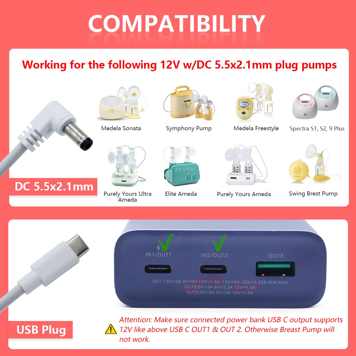 Wamlet home and car use scenarios for everyday pumping
