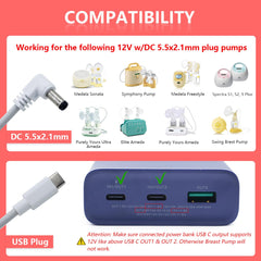 Wamlet home and car use scenarios for everyday pumping