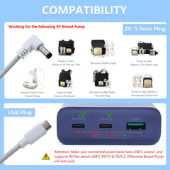 Wamlet USB-C to 9V DC cable image showing versatile power for pumps.