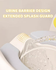 Wanchouse splash guard design helps prevent spills during use.