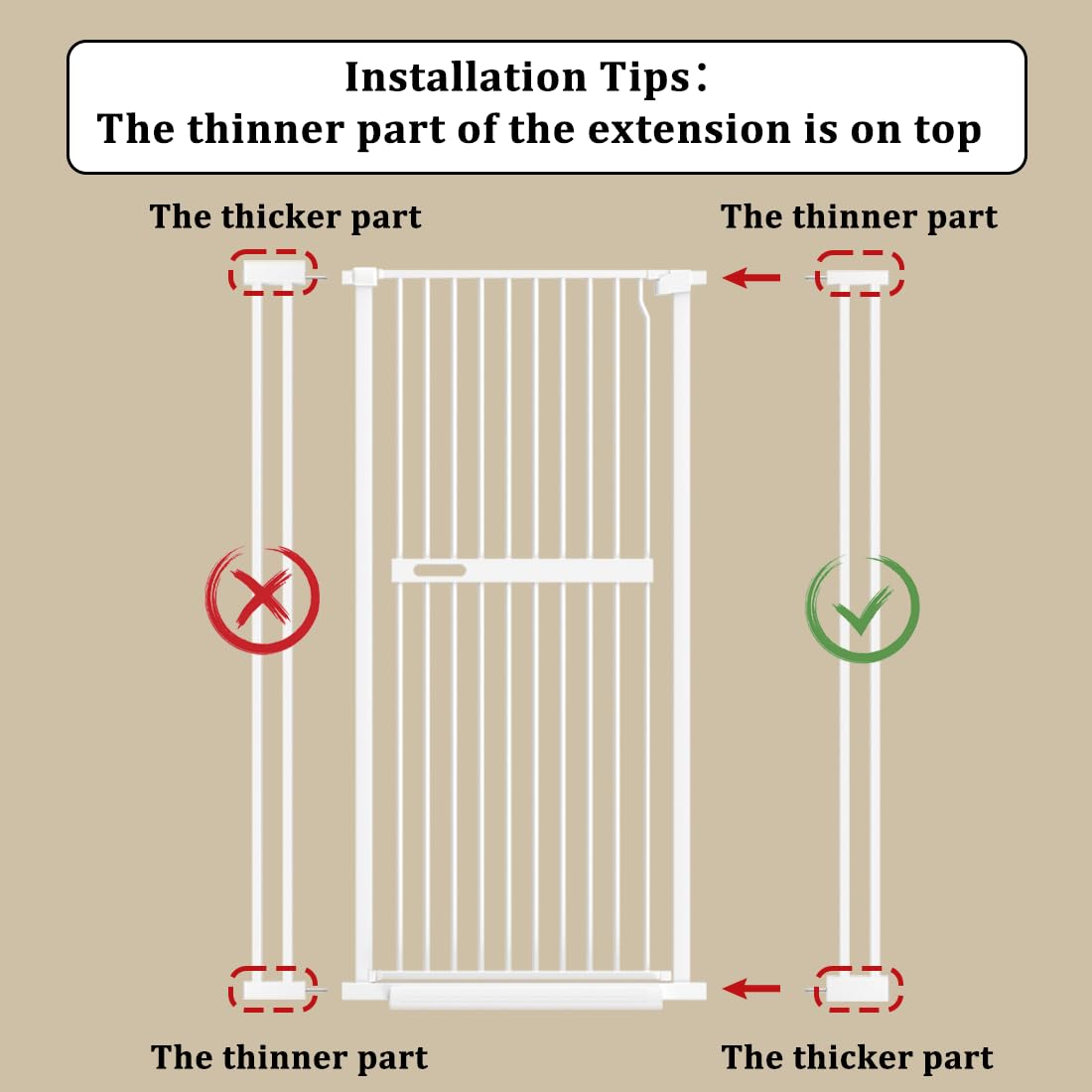 WAOWAO thick-wall pipe design enhances gate durability.