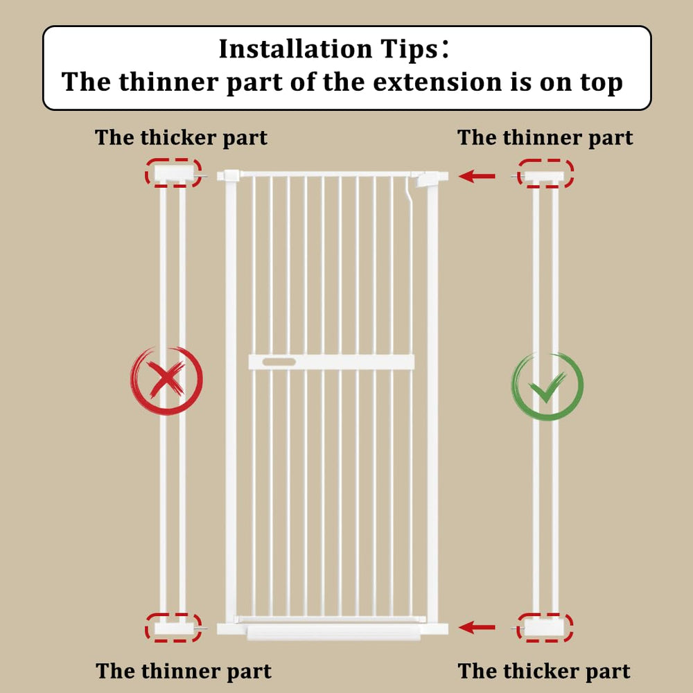 WAOWAO thick-wall pipe design enhances gate durability.