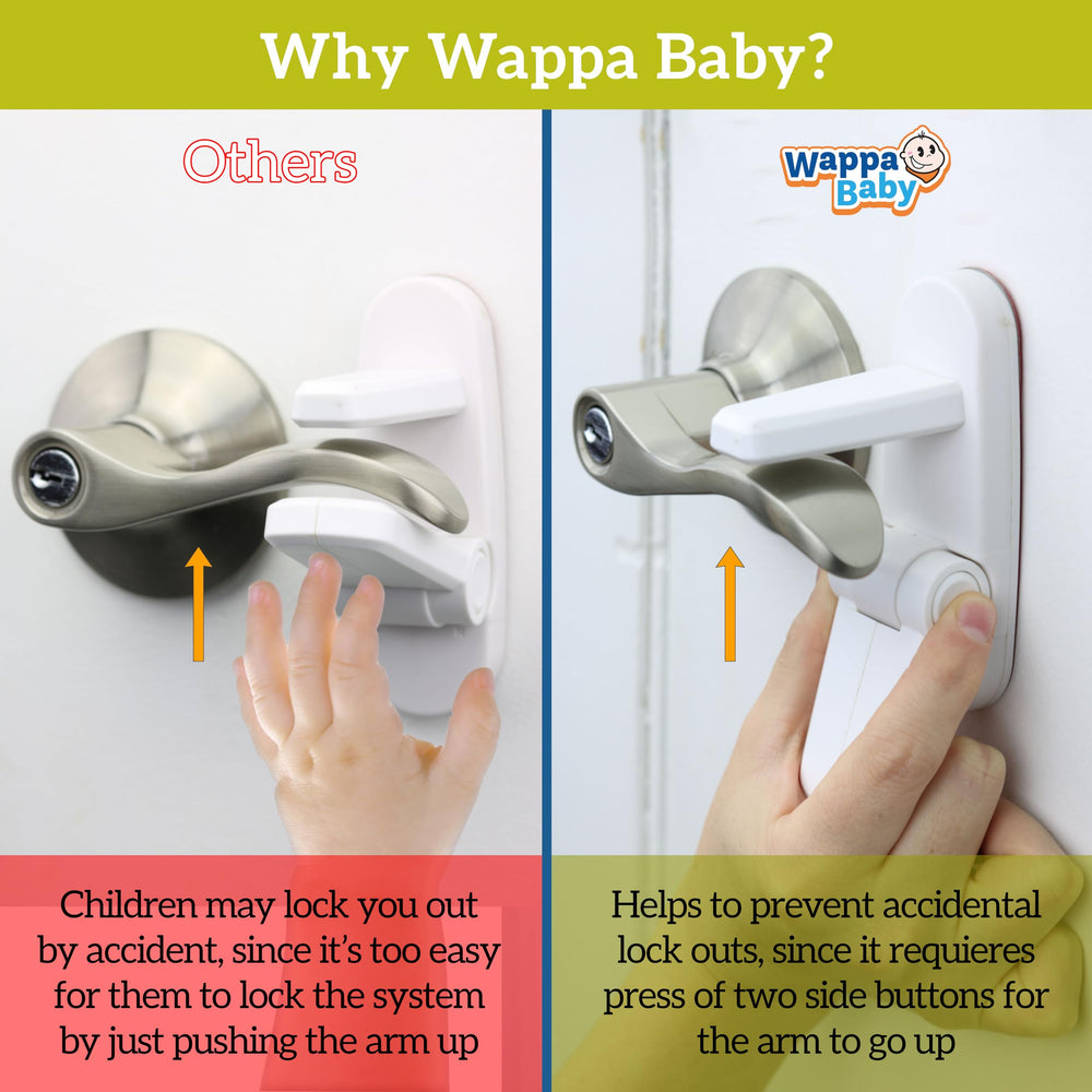 Wappa Baby Door Lever Lock 4-pack packaged for babyproofing multiple rooms