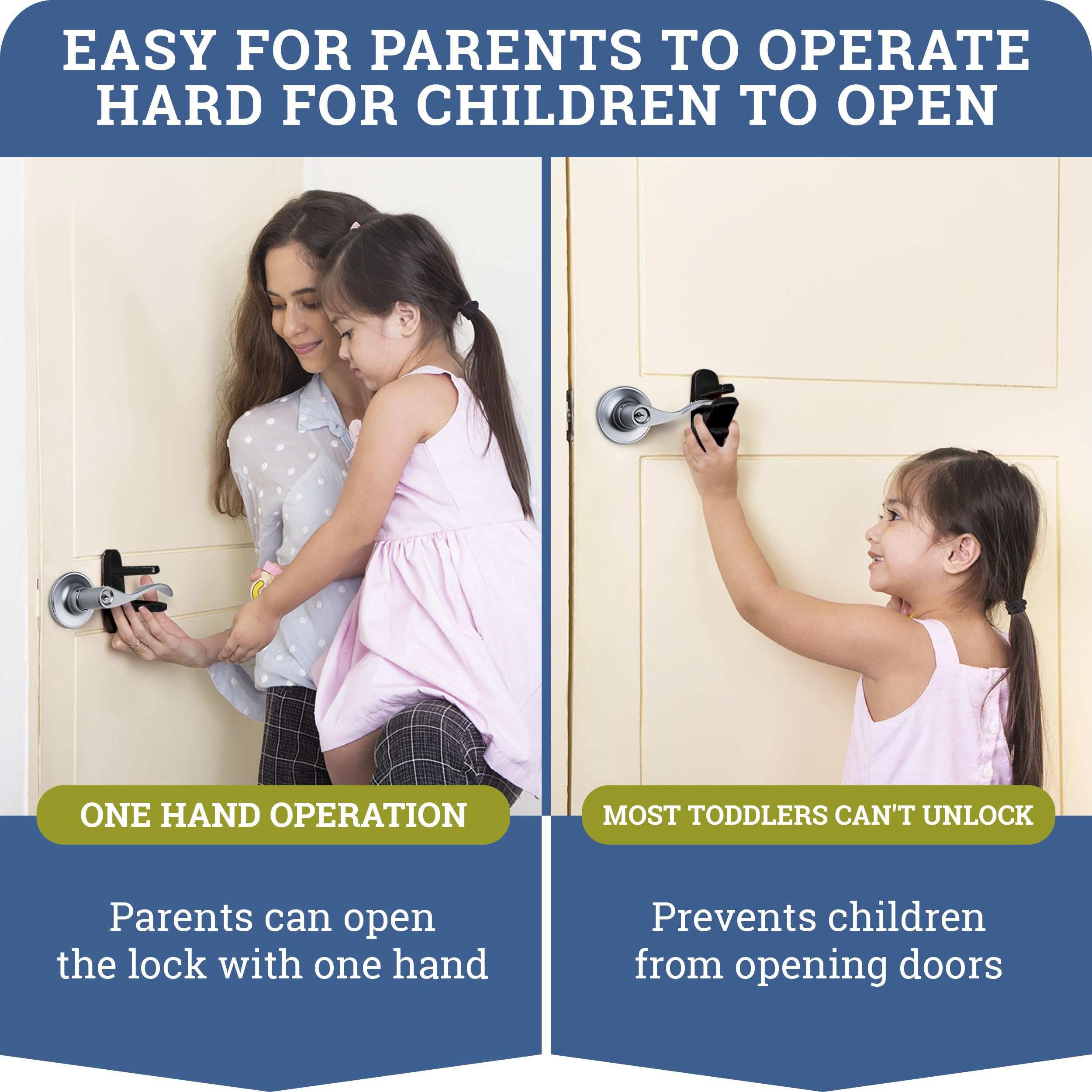 Wappa Baby door lever lock dimensions show door compatibility.