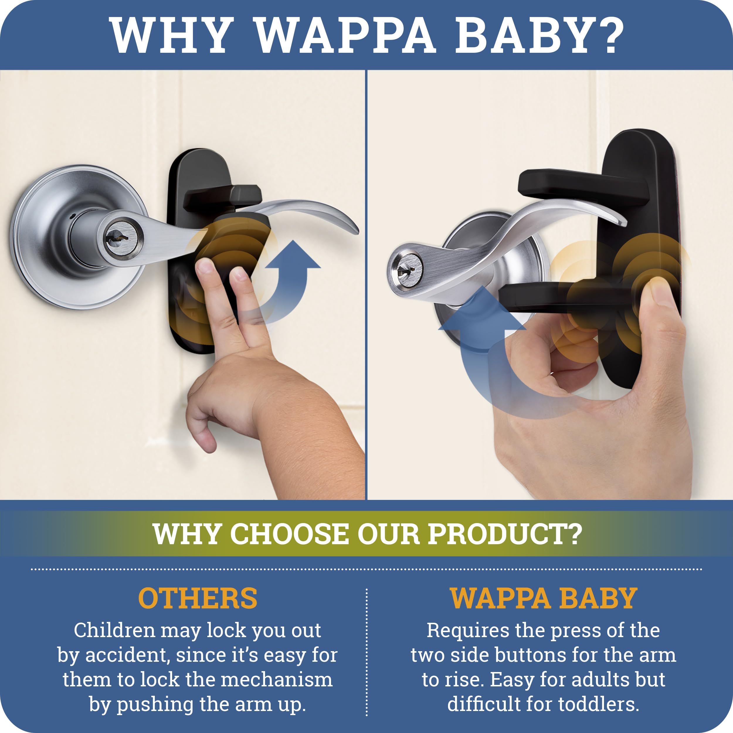 Wappa Baby not-textured image notes exclusion with textured doors.