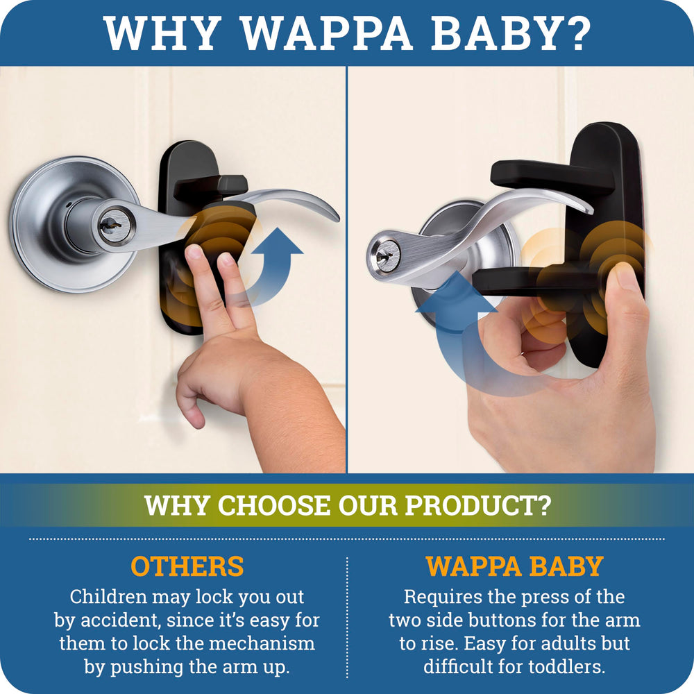 Wappa Baby not-textured image notes exclusion with textured doors.
