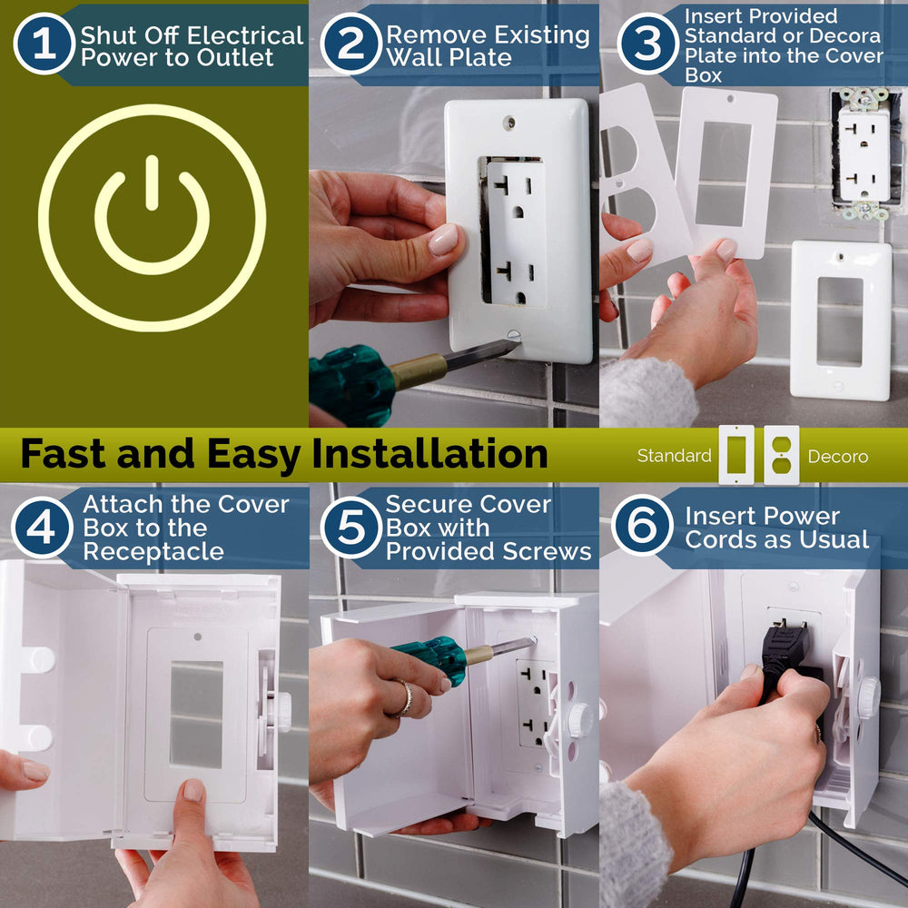 Wappa Baby white outlet box blends with kitchen and bathroom decor.