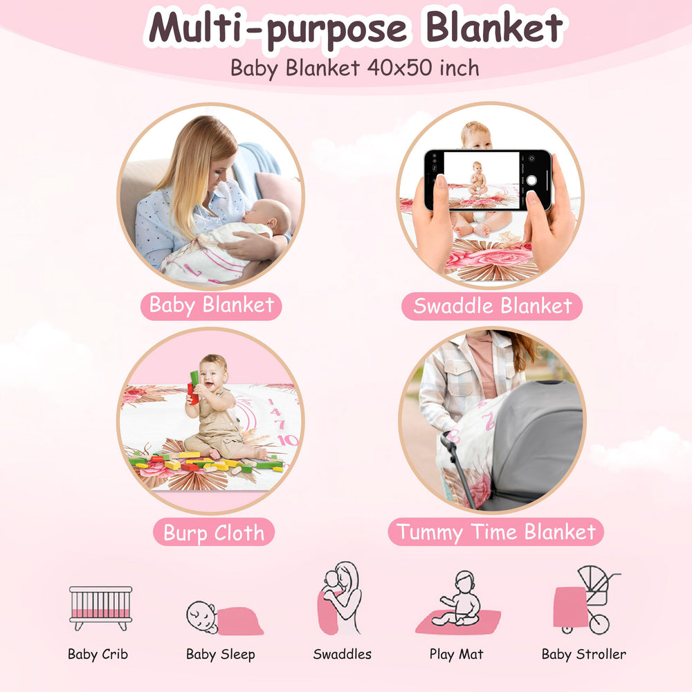 Warmther baby monthly milestone blanket easy care washing and drying for busy parents.
