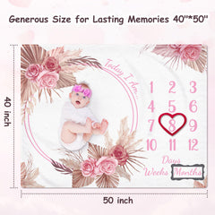 Warmther baby monthly milestone blanket personalized gift idea showcases keepsake quality.
