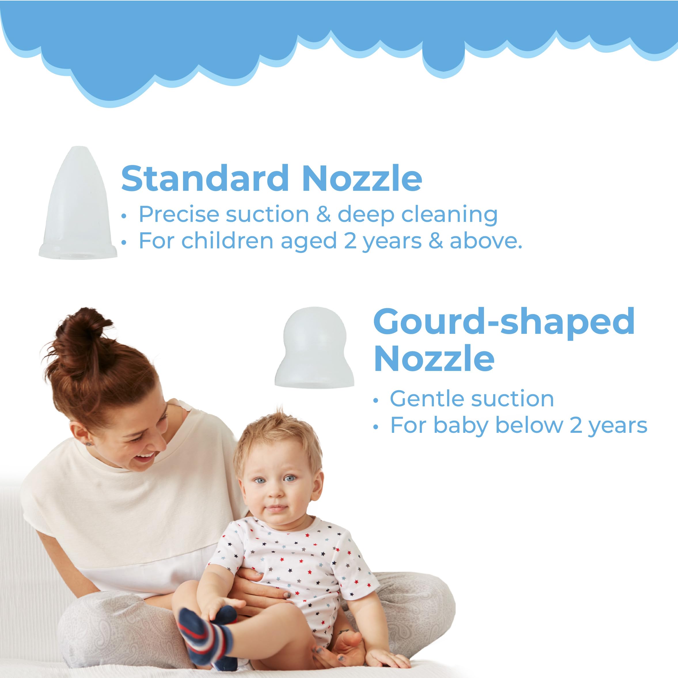 Watolt HappyNose 1-year warranty offers reliable care.