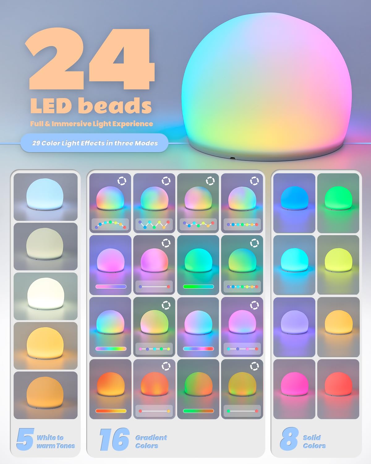 WattBubble ABS silicone globe surface is safe and soft to touch