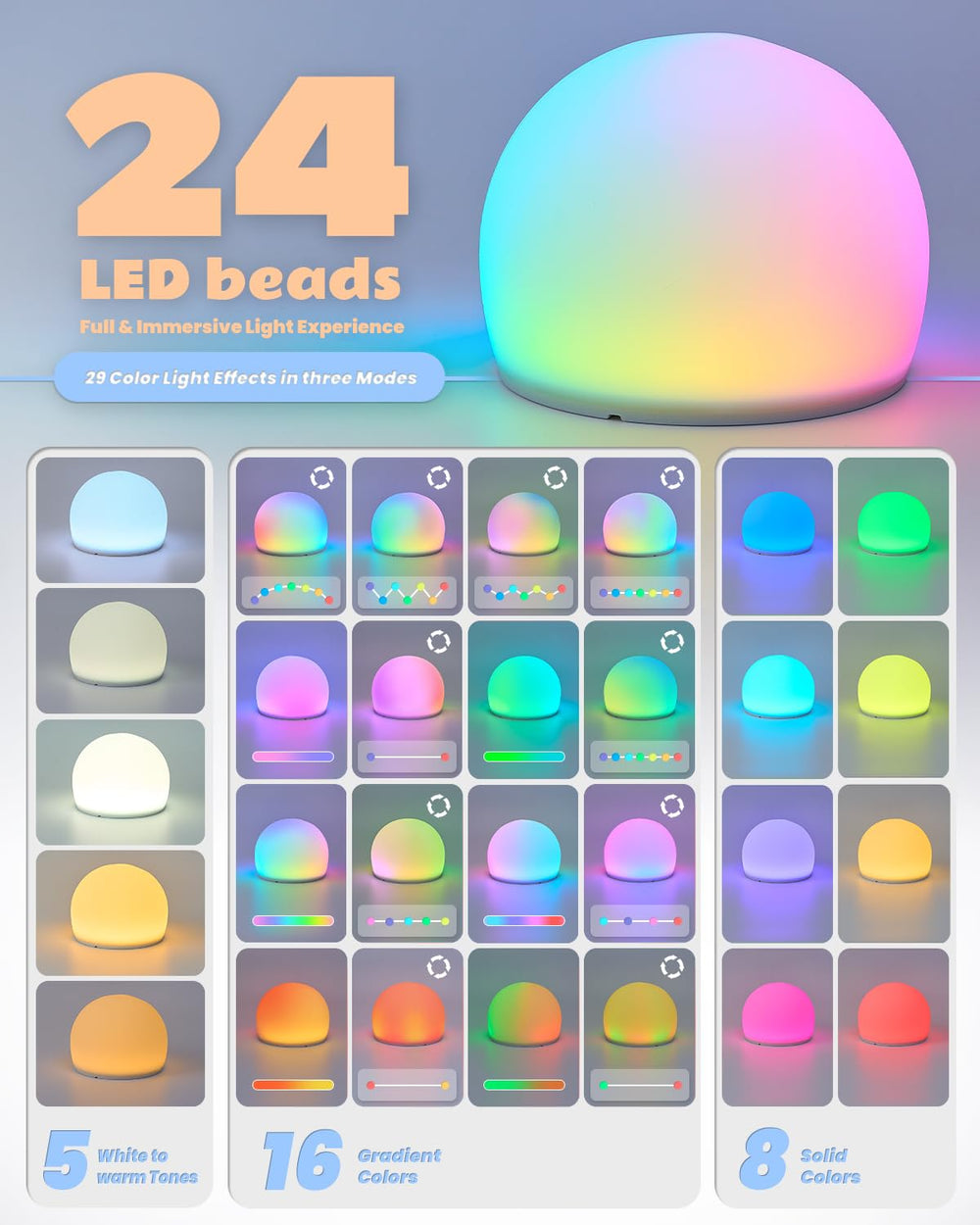 WattBubble ABS silicone globe surface is safe and soft to touch