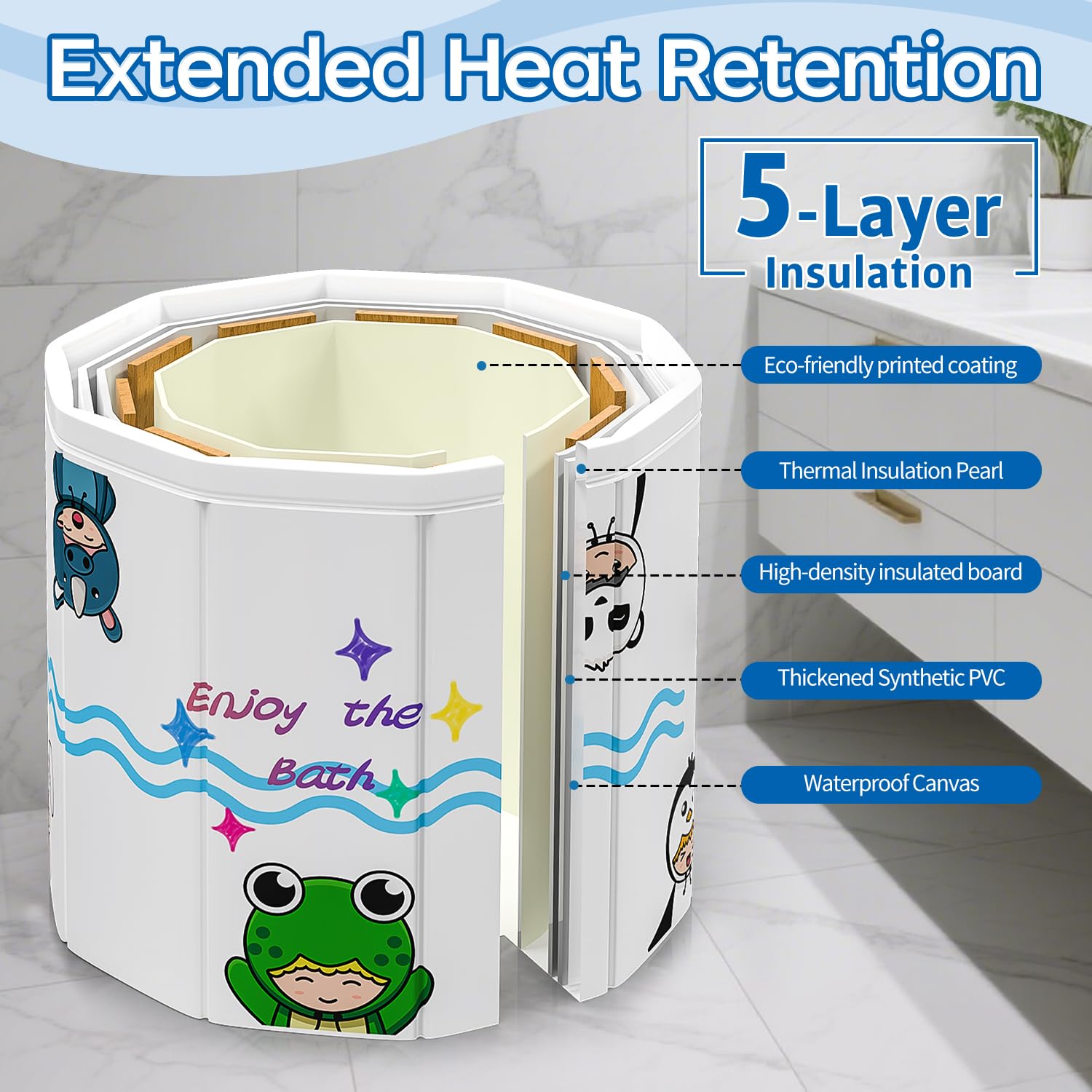 WAVYEASE leak-proof structure demonstrates 10 reinforced panels for stability when filled.