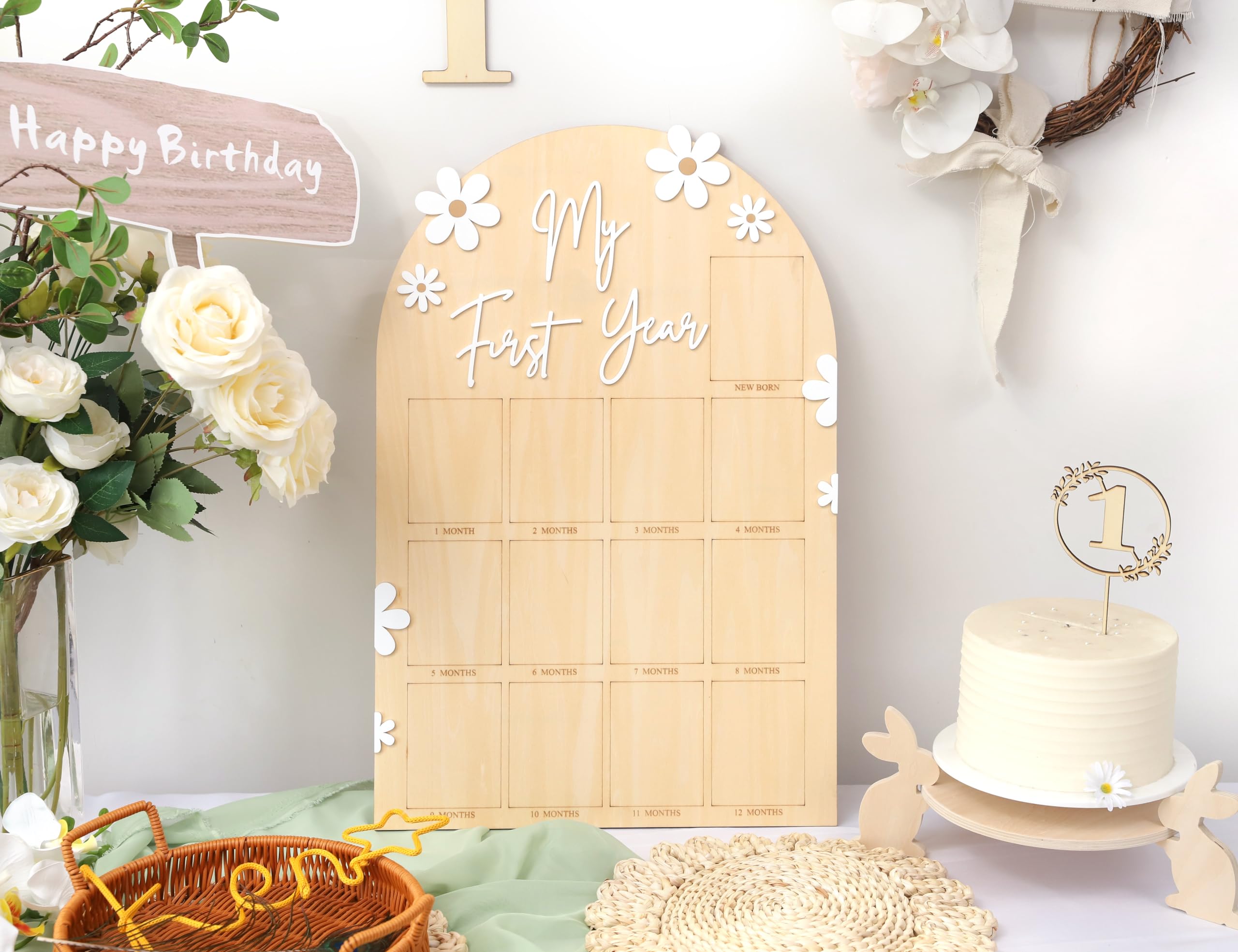 WAWUO 1st Year Photo Board closeup labels highlights captured months for easy arrangement.