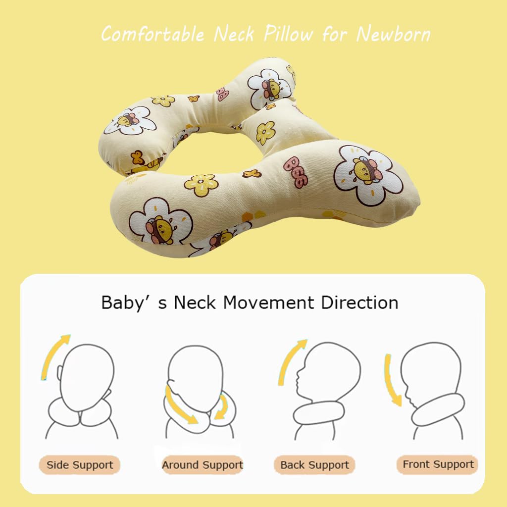 Wedfull baby neck pillow shown in a car seat for travel comfort.