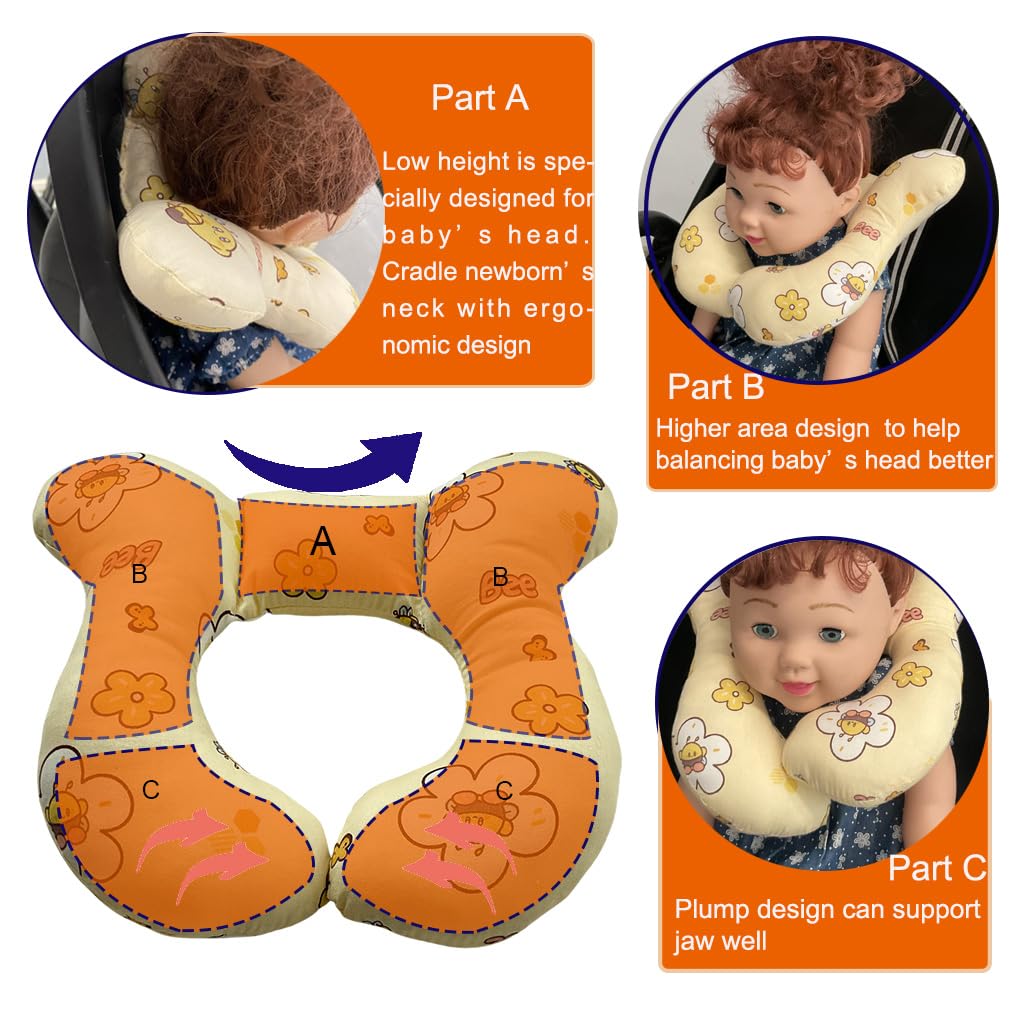 Wedfull neck pillow used in a stroller for on-the-go support.