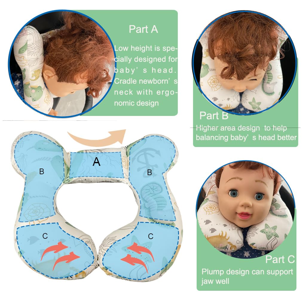 Wedfull Ocean neck pillow fabric close-up with soft PP cotton cover