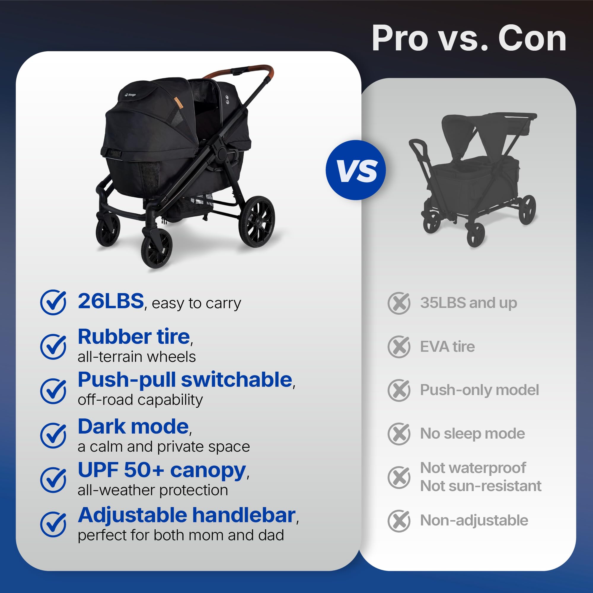 Weego wagon-stroller rubber tires deliver smooth rides on grass and pavement