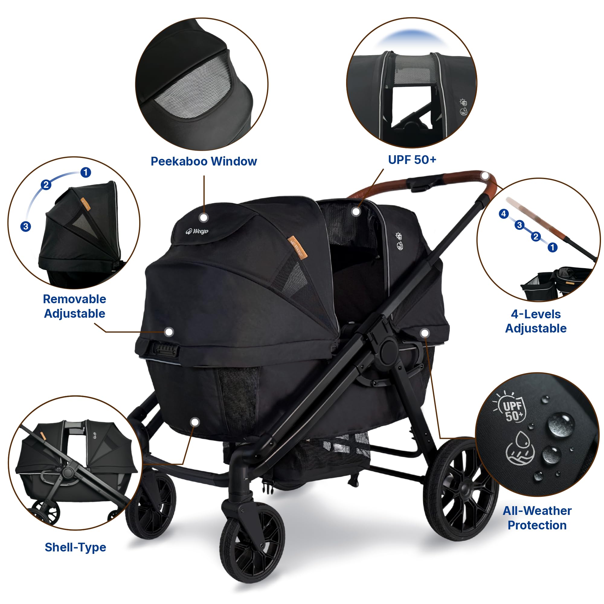 Weego wagon-stroller storage basket holds diaper bags and snacks for busy days