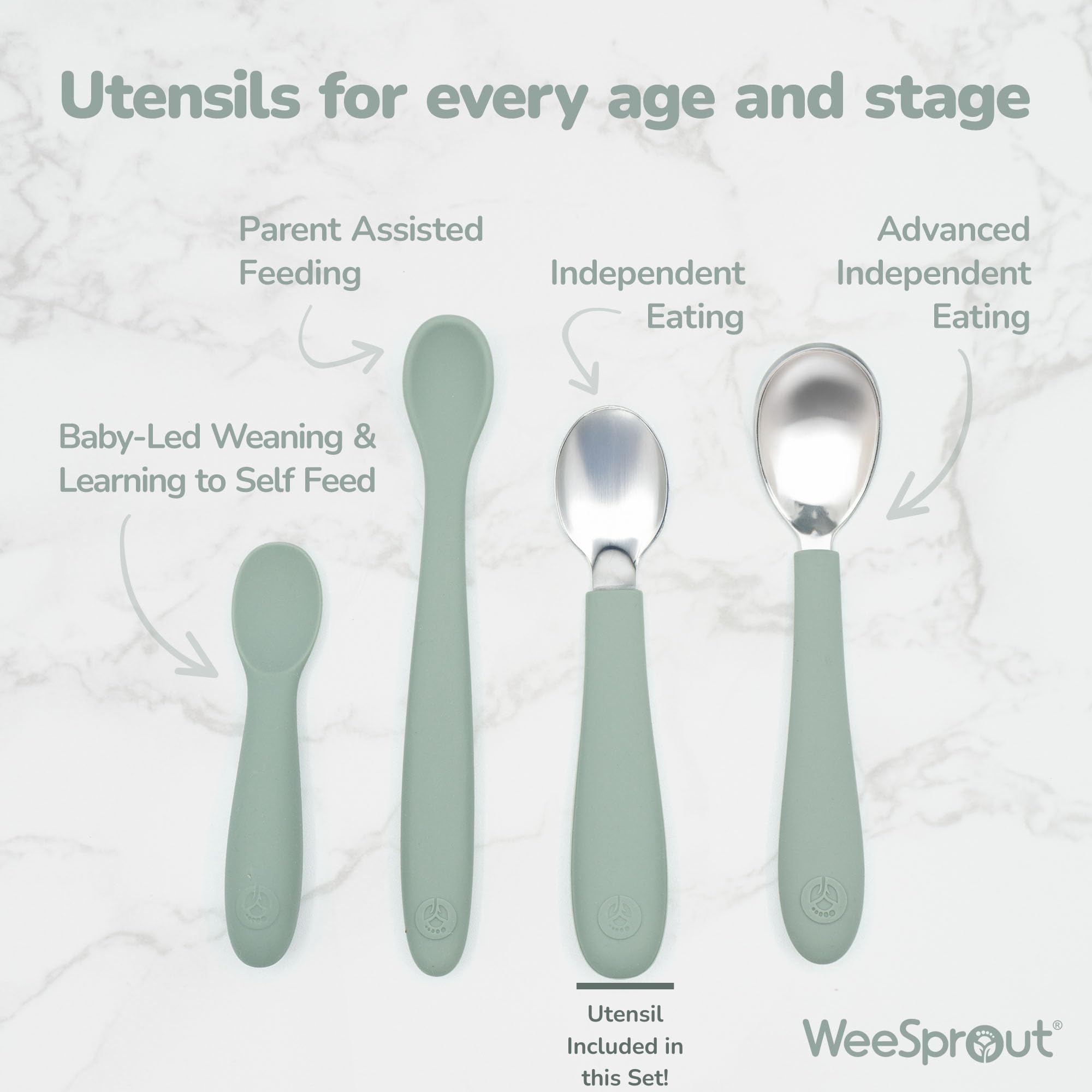 WeeSprout easy-grip handles support steady self-feeding for toddlers.