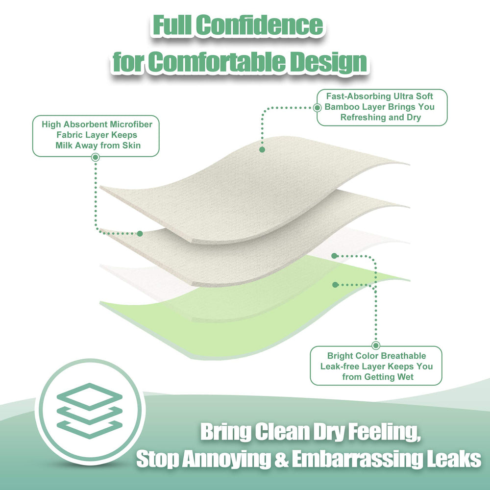 Wegreeco nursing pads travel storage bag supports mess-free journeys.