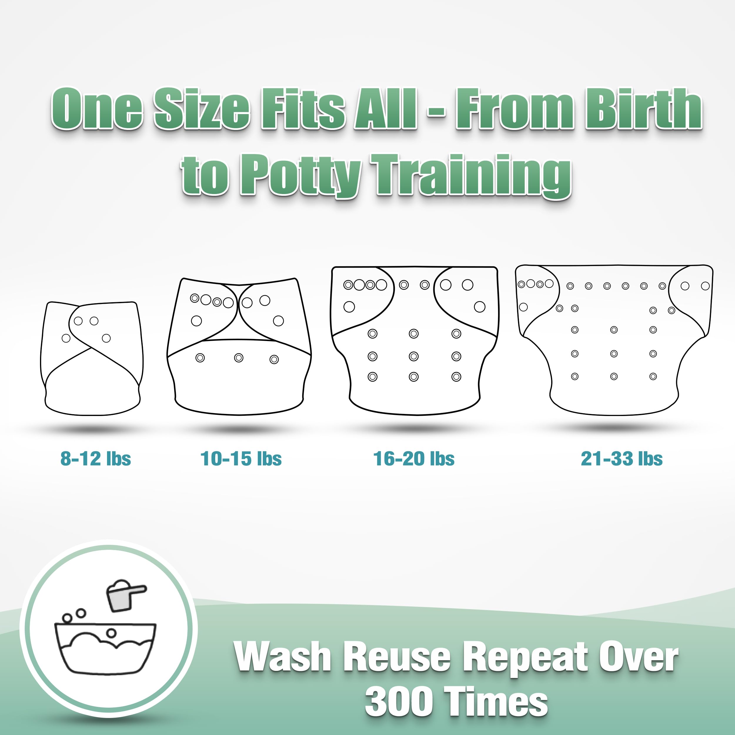 Wegreeco-4-layer-inserts provide strong absorbency and moisture-wicking comfort.