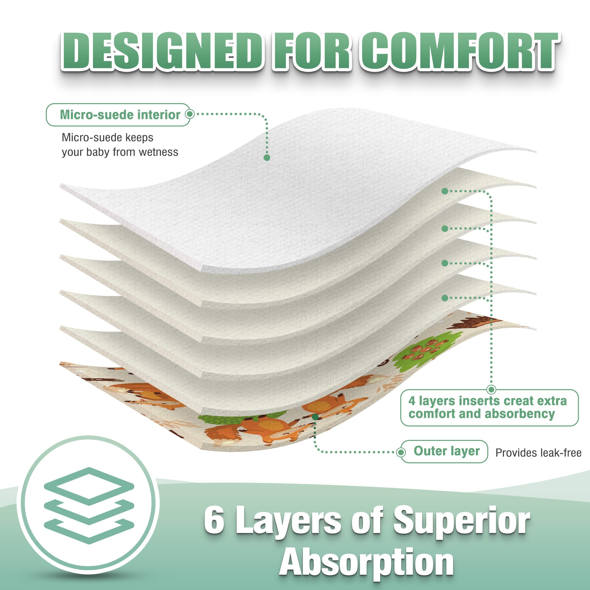Wegreeco adjustable snaps on one-size diaper grow with baby steps.