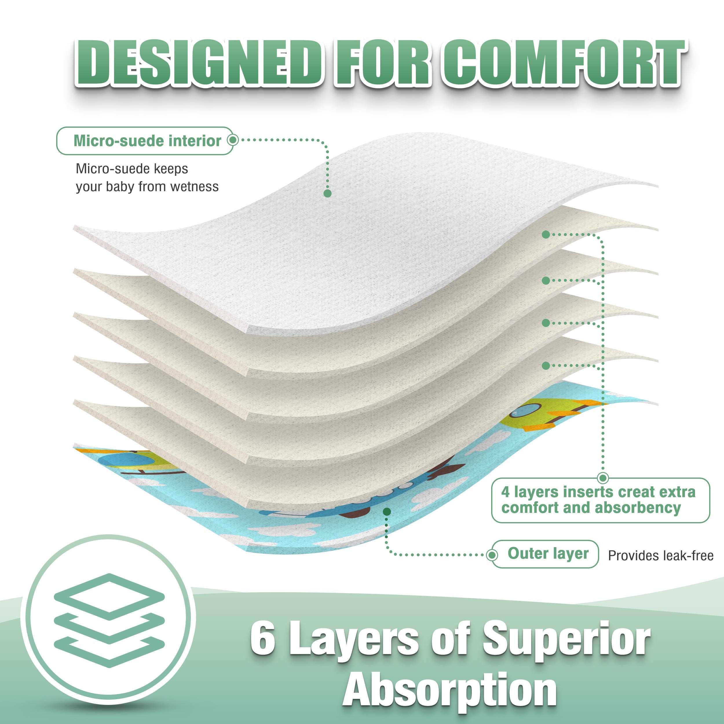 Wegreeco diaper with multiple snaps showing secure, adjustable closure.