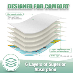 Wegreeco diaper with multiple snaps showing secure, adjustable closure.