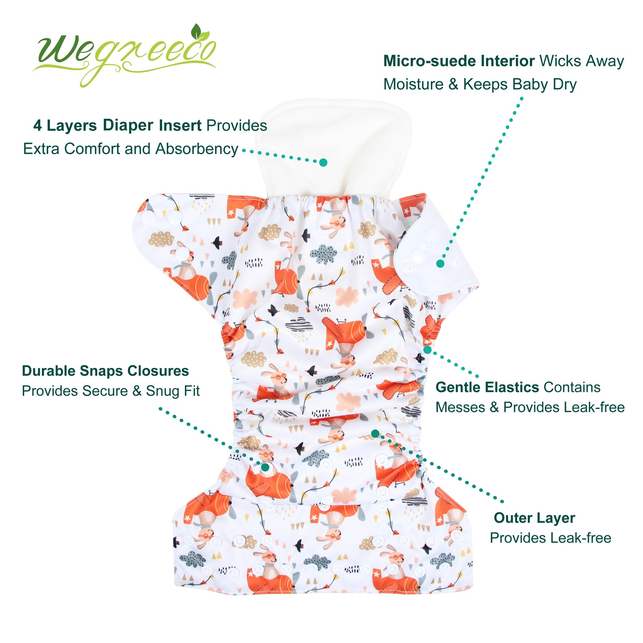 Wegreeco bright animals diaper inserts show four-layer absorbent cores for comfort.