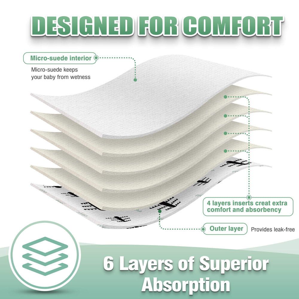 Wegreeco one-size snaps adapt from newborn to toddler for long-term use.