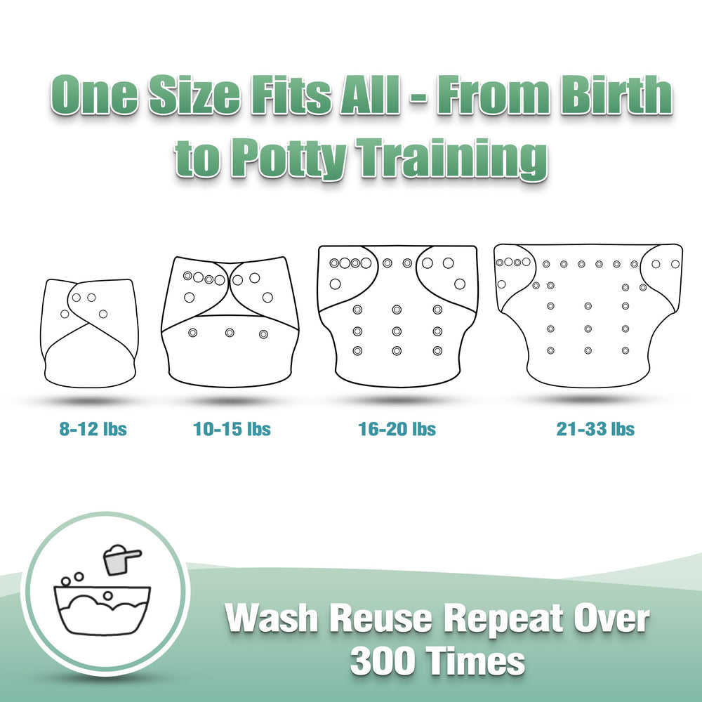 Wegreeco diaper leg gusset close-up—leak protection for active babies