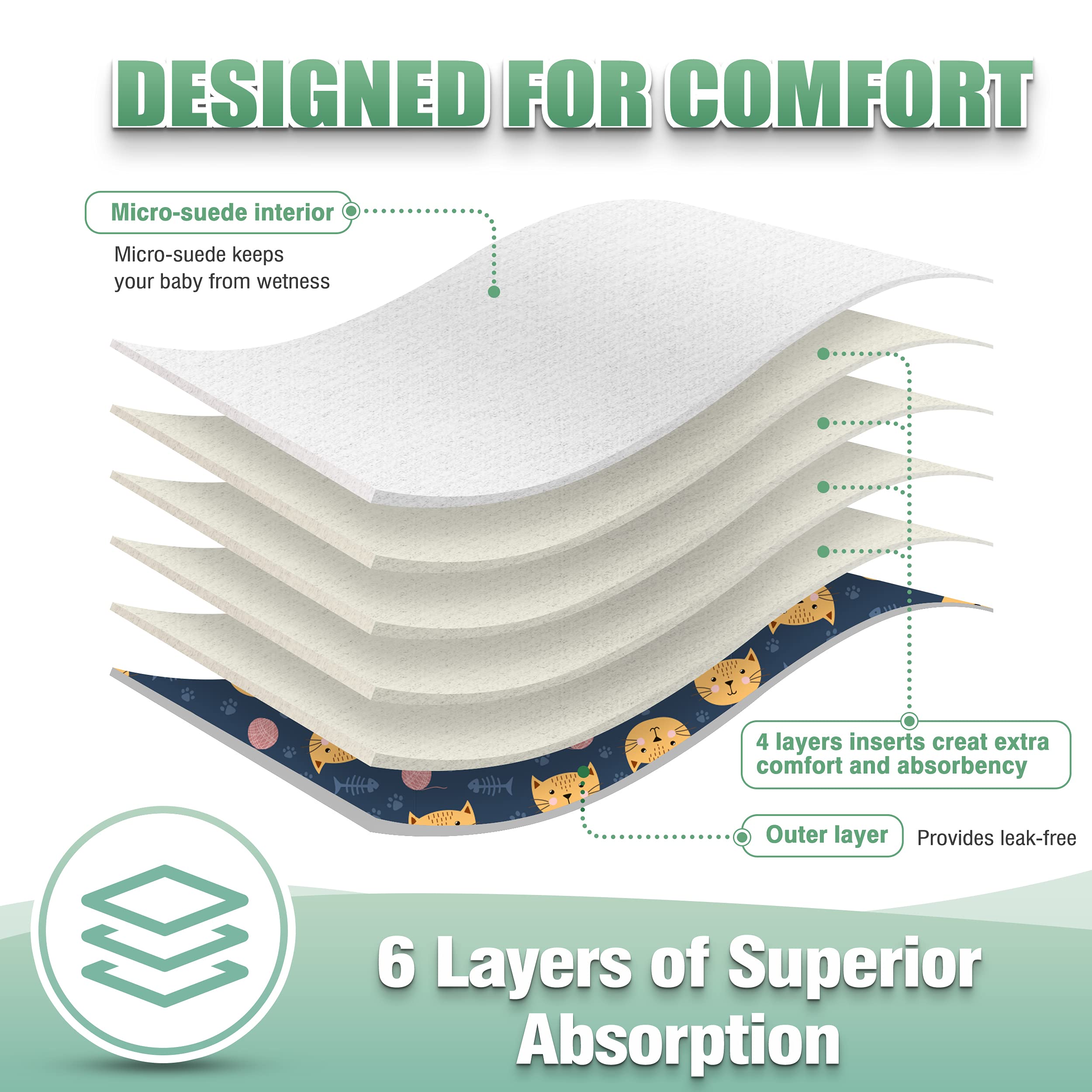 Wegreeco Dinosaur diaper adjustable snaps offer a one-size fit for growing babies.