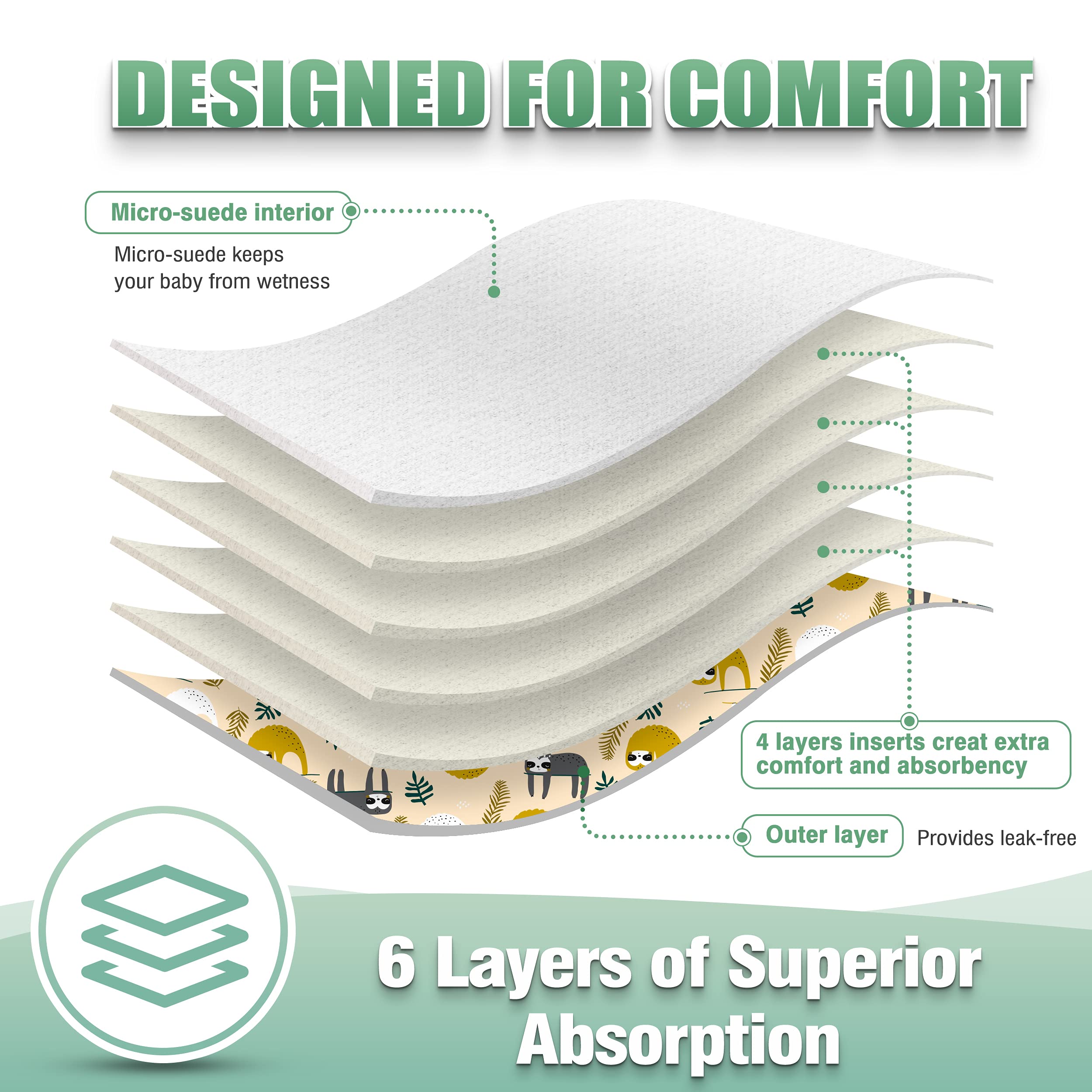 Wegreeco four-layer inserts provide strong absorbency with gentle touch