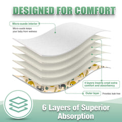 Wegreeco four-layer inserts provide strong absorbency with gentle touch