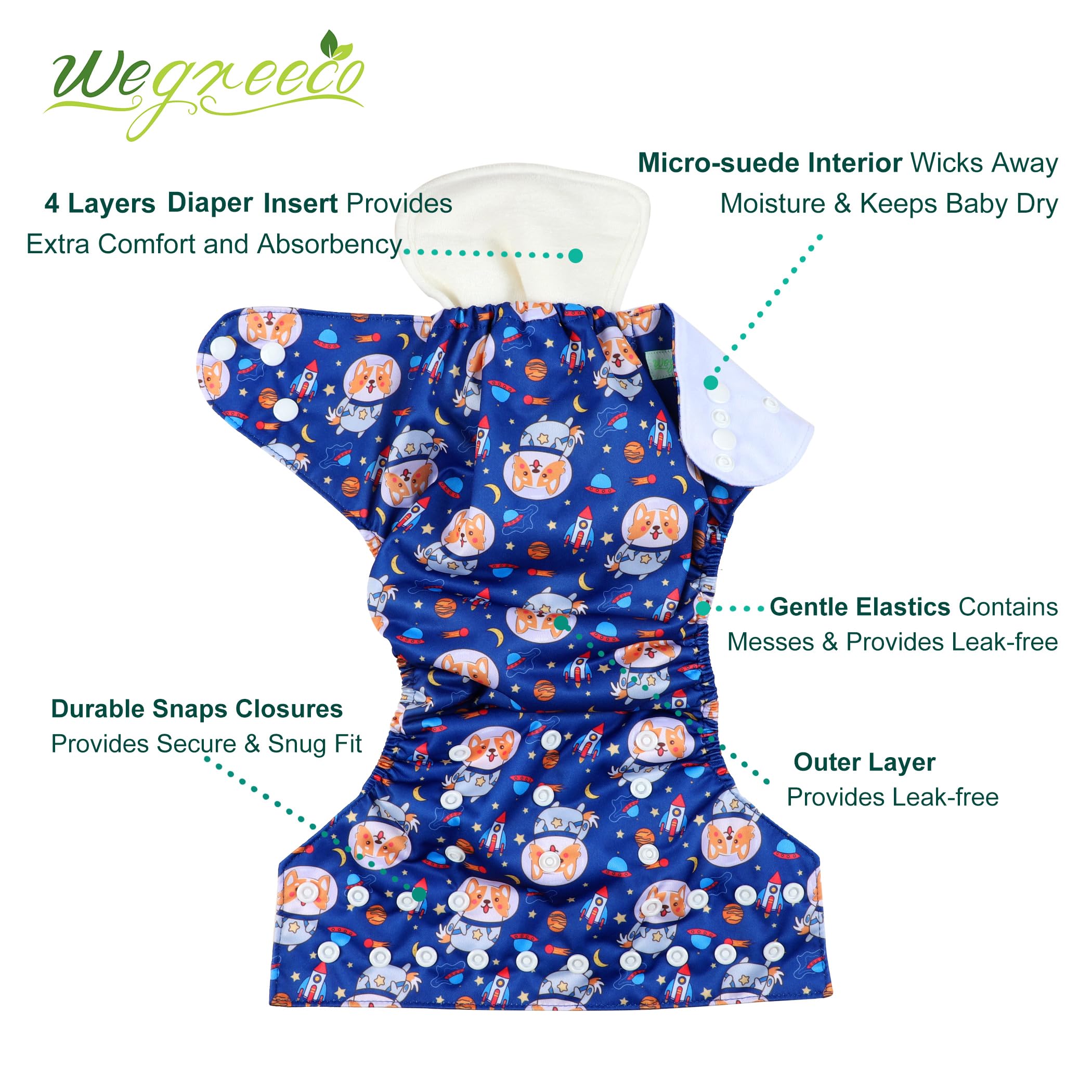 Wegreeco grow-with-baby diapers show adjustable size as baby grows.