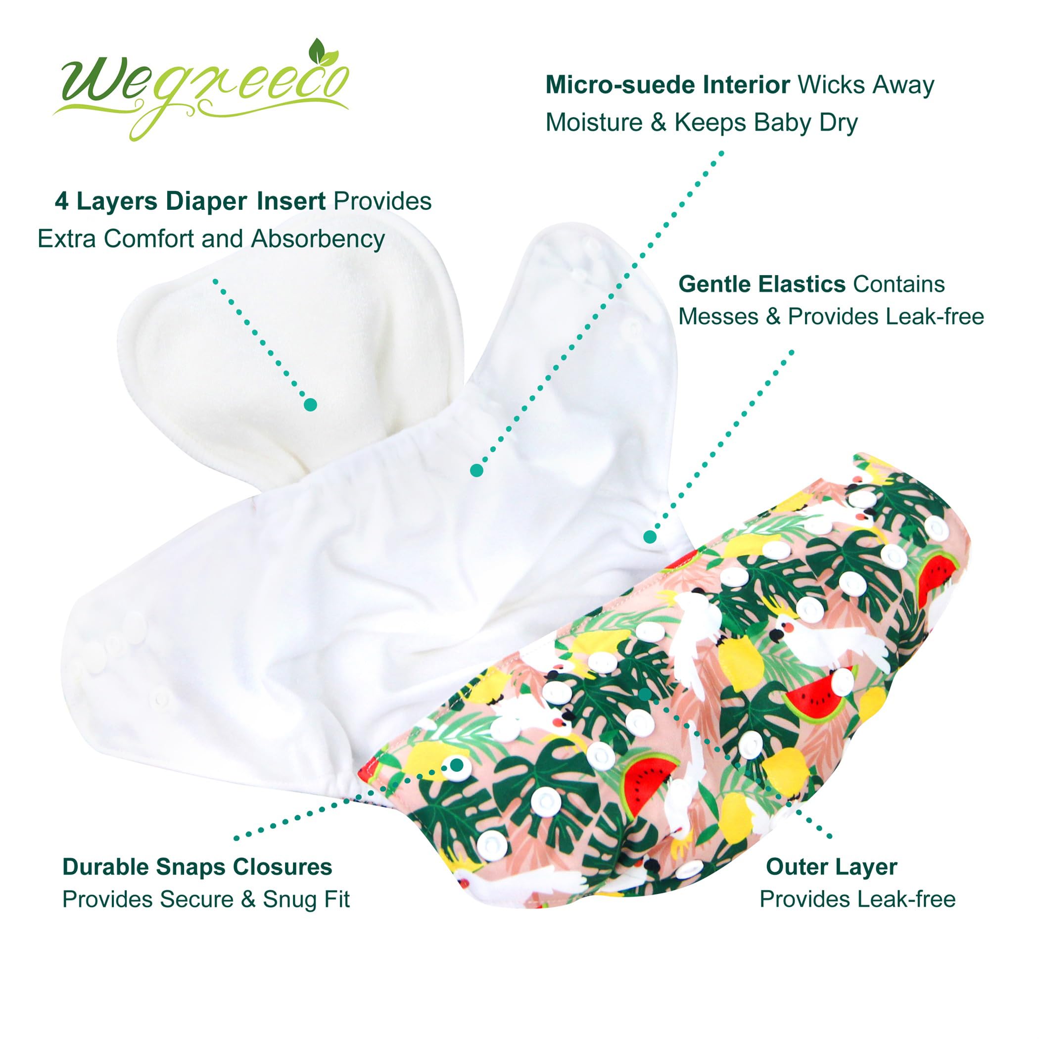 Wegreeco inserts with 4 layers provide reliable absorbency to keep baby dry.