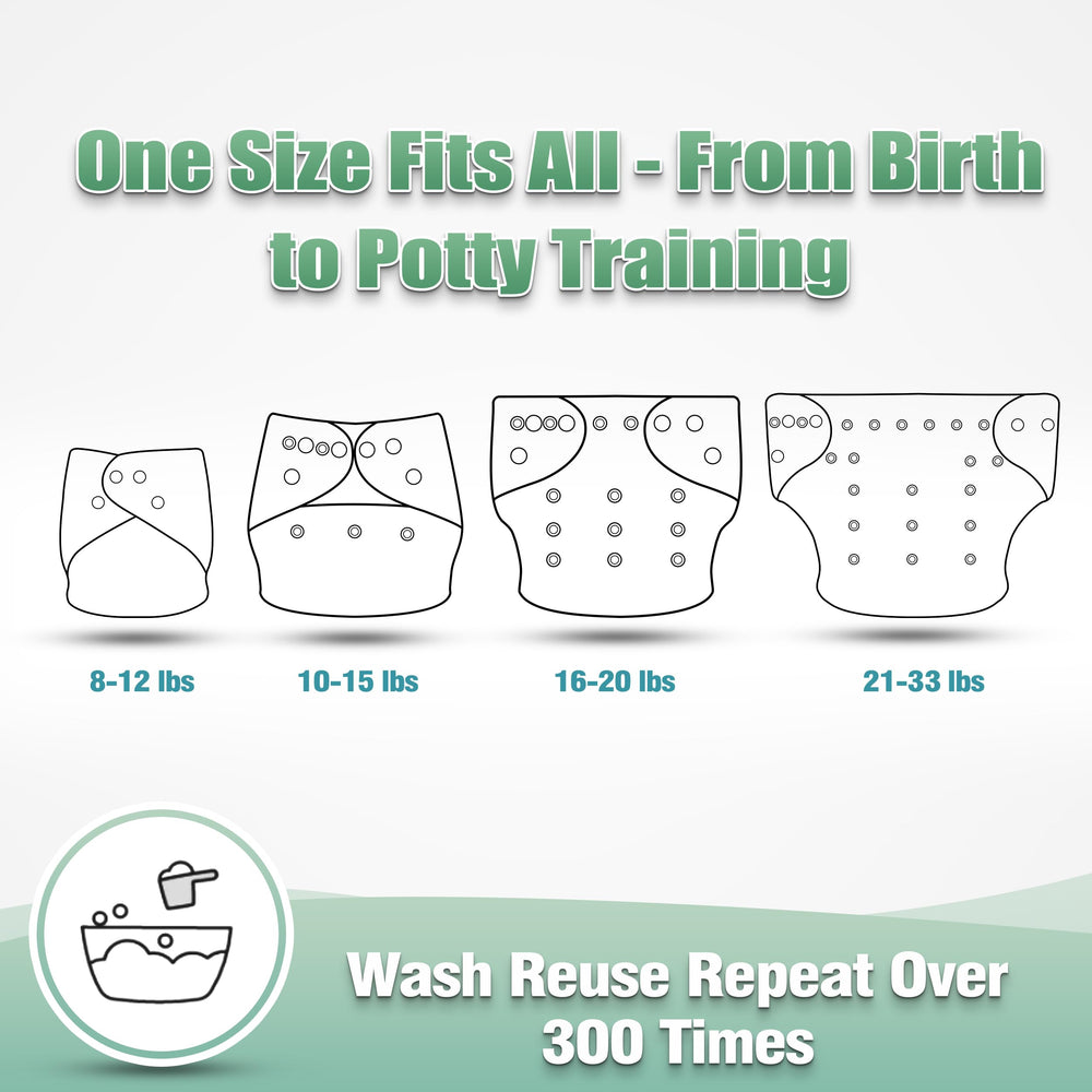 Wegreeco 4-layer inserts deliver quick absorption and stay soft against baby's skin.