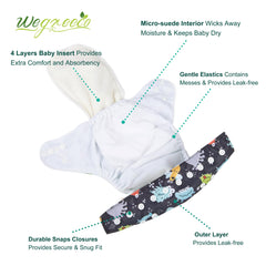 Wegreeco Monster Style 4-layer insert close-up highlighting absorbent core.