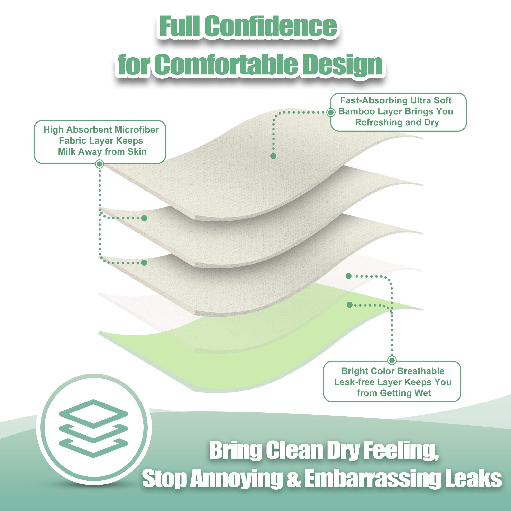 Wegreeco nursing pads in bag demonstrates travel-friendly storage