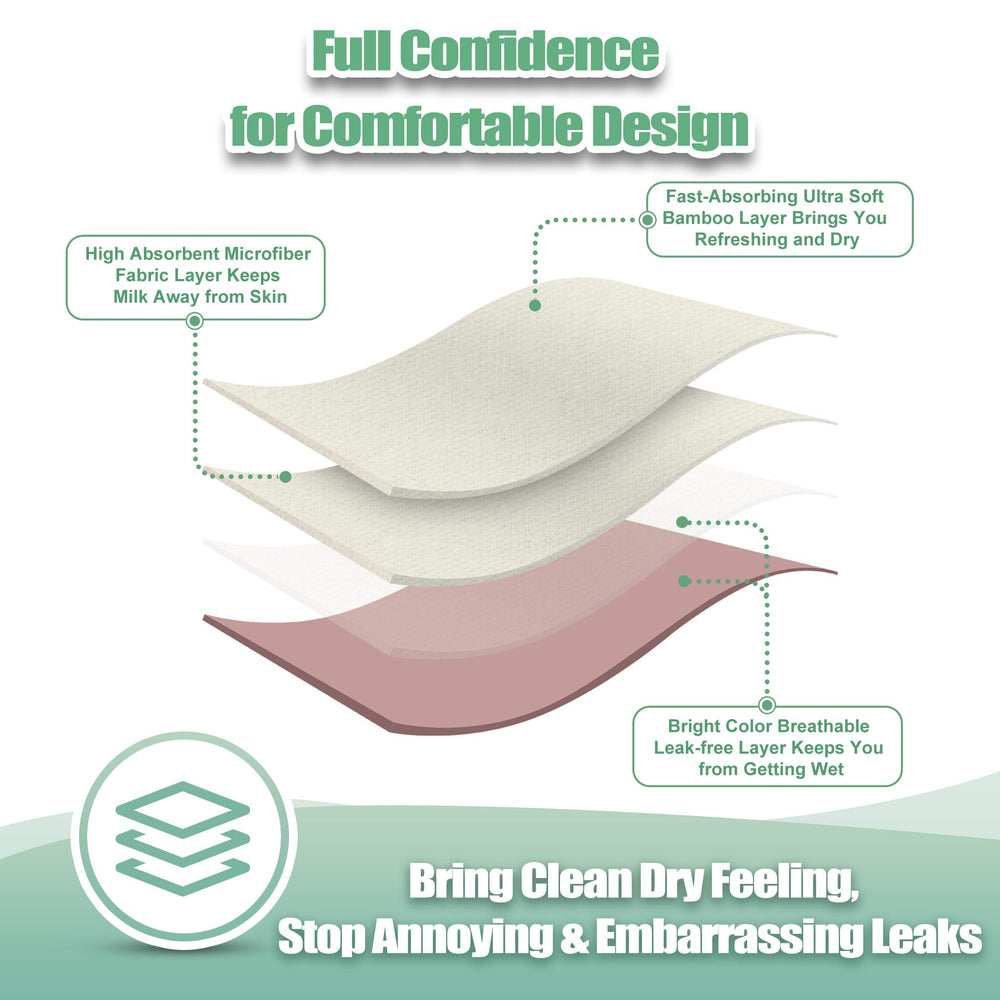 Wegreeco nursing pads washable and reusable design reduces disposable waste.