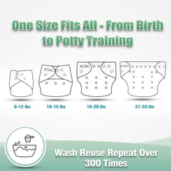 wegreeco one-size diaper snaps adjust from small to large